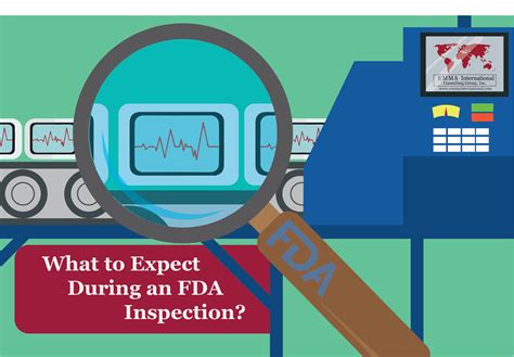 michigan fda inspections preparation